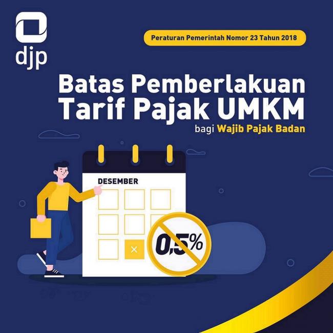 Wp Badan Pakai Pph Final Umkm Ingat Batas Waktunya Direktorat Jenderal Pajak