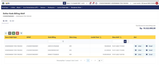 Daftar Kode Billing Aktif
