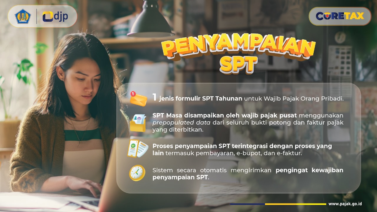 penyampaian spt