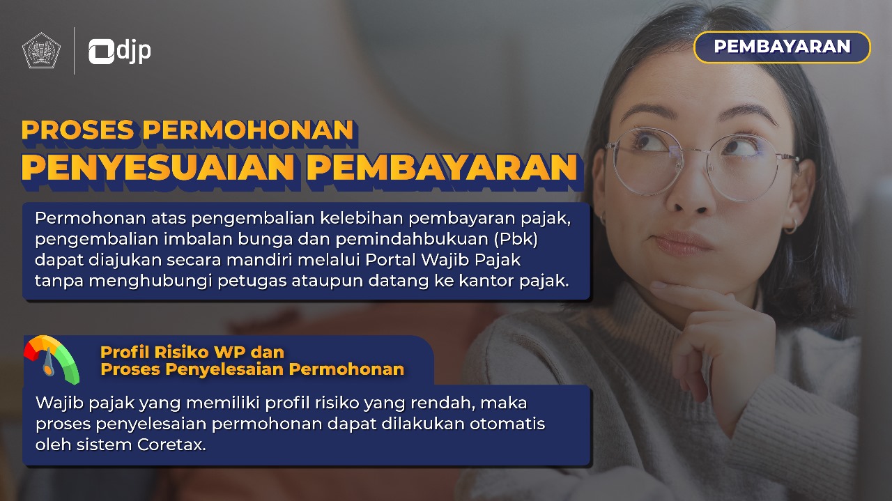 permohonan penyesuaian pembayaran