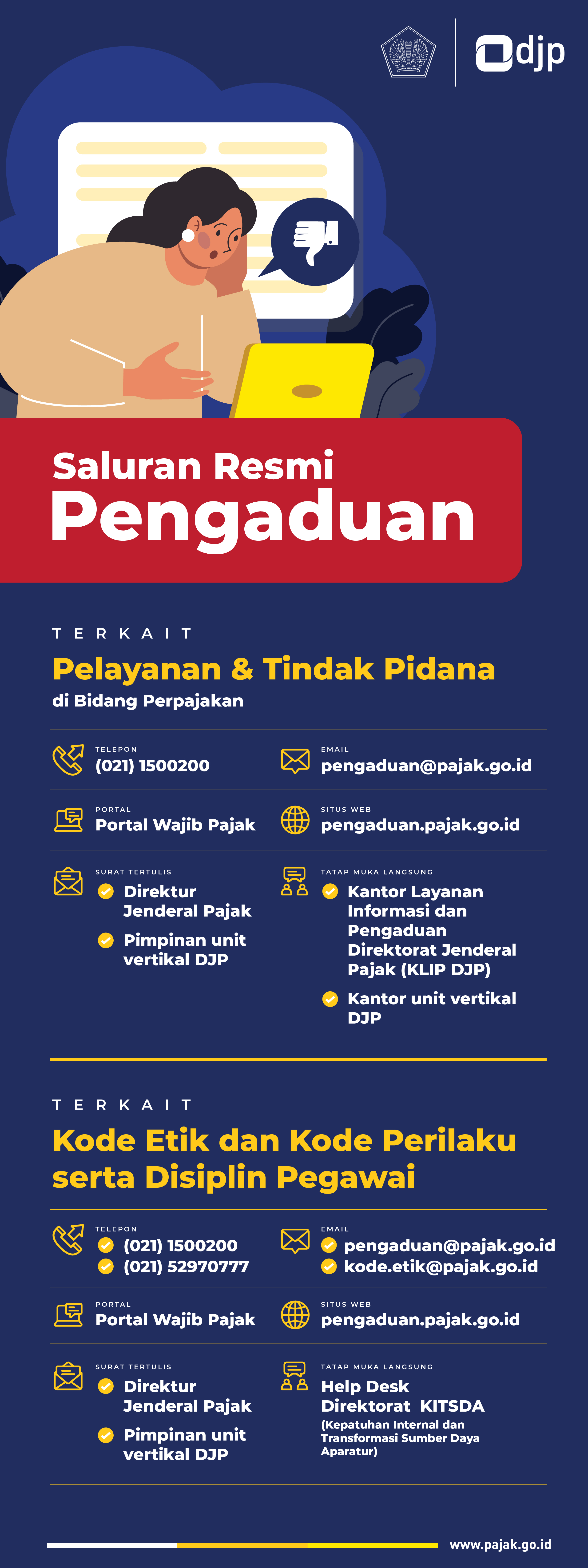 Pengaduan II