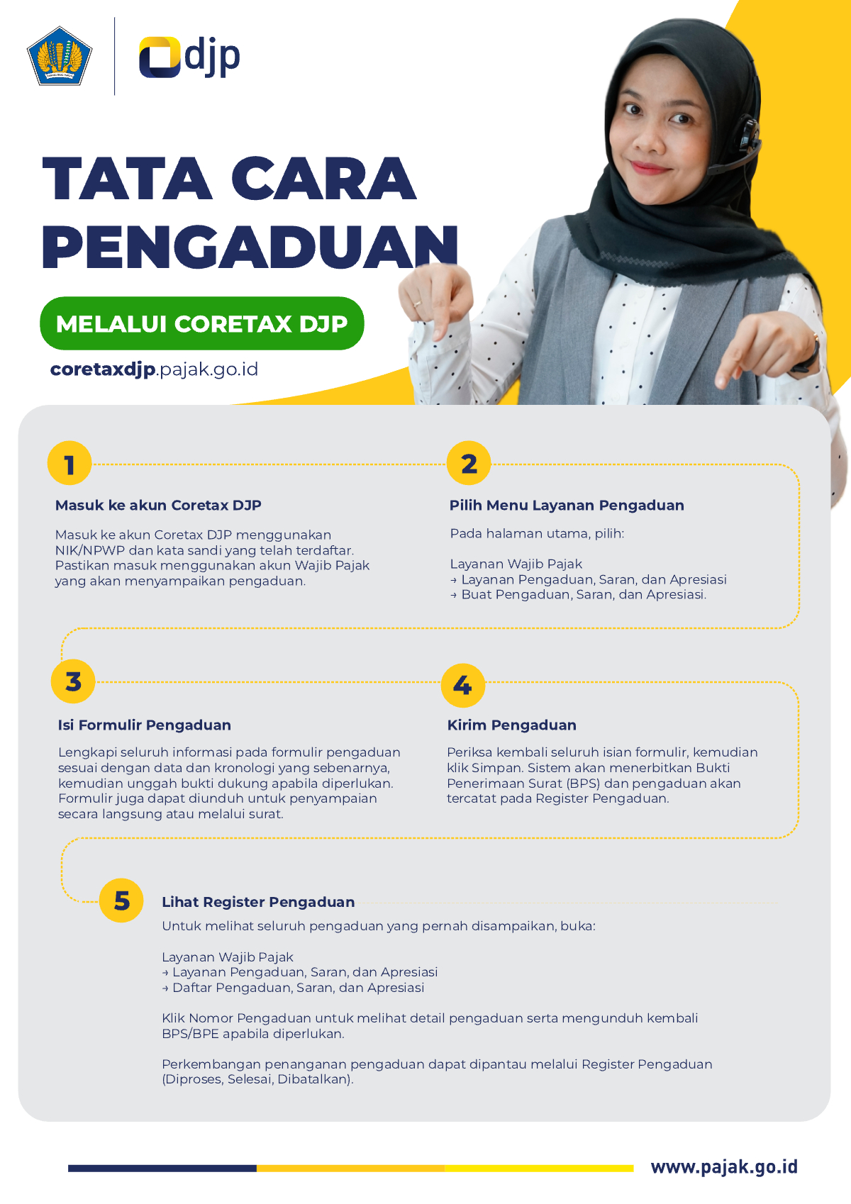 Pengaduan I