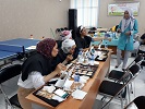 Kondisi wajah saat mengikuti Beauty Class