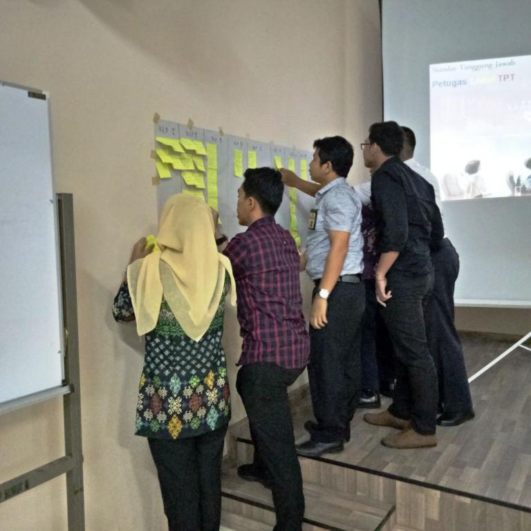 Games pemahaman tentang prosedur standar operasional