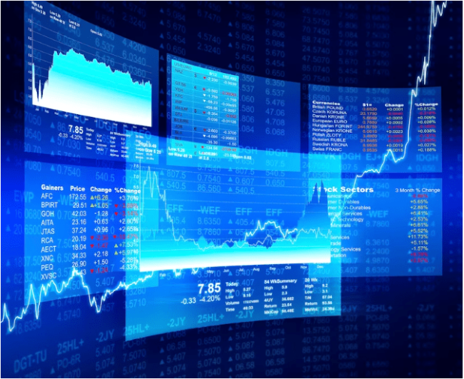 transfer pricing index