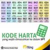 Kode Harta